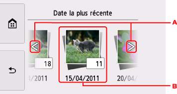 figure : écran tactile